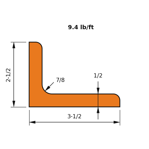 L3-1_2X2-1_2X1_2