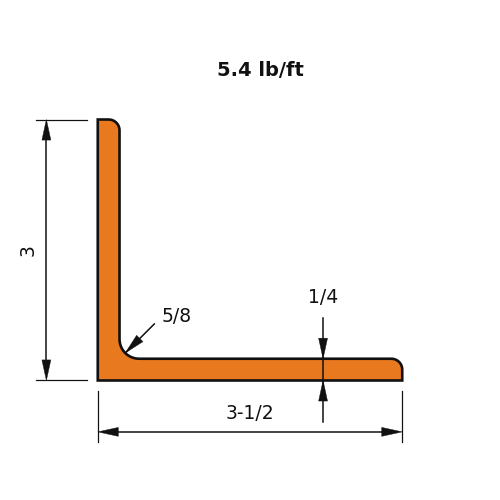 L3-1_2X3X1_4
