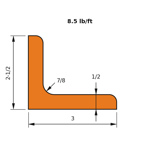 L3X2-1_2X1_2