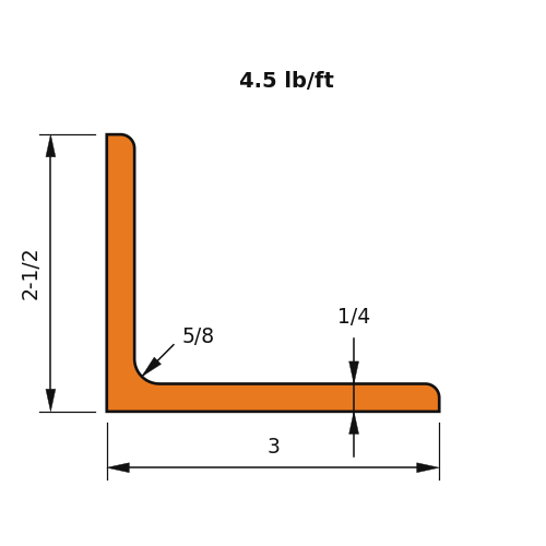 L3X2-1_2X1_4