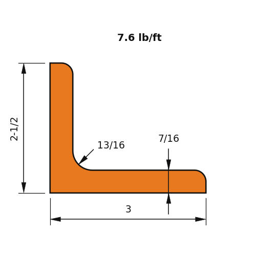 L3X2-1_2X7_16