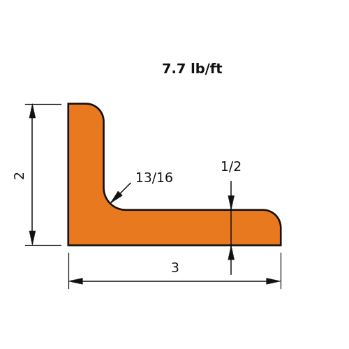L3X2X1_2