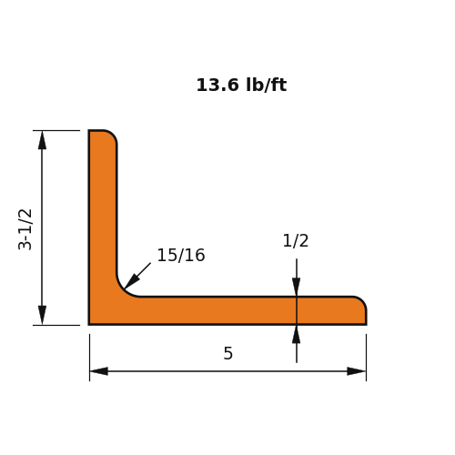 L5X3-1_2X1_2