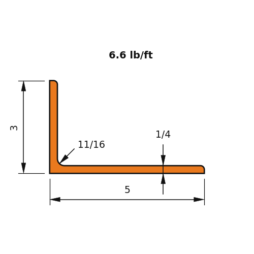 L5X3X1_4