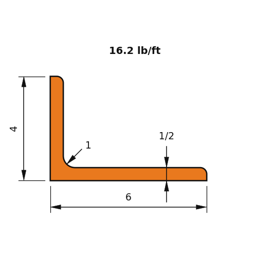 L6X4X1_2