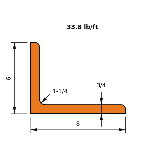 L8X6X3_4