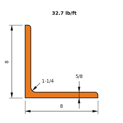 L8X8X5_8