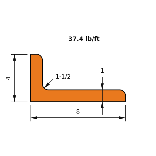 L8x4x1