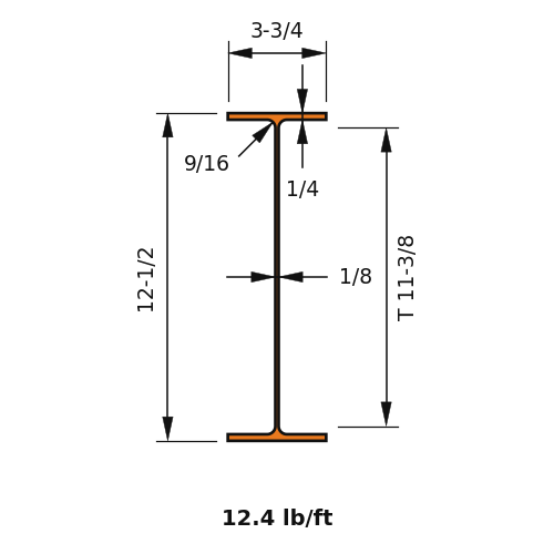 M12.5X12.4