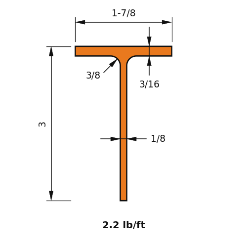 MT3X2.2