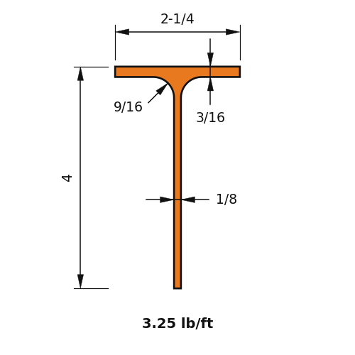 MT4X3.25