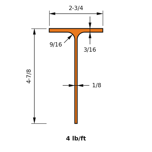 MT5X4
