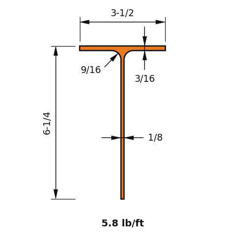 MT6.25X5.8