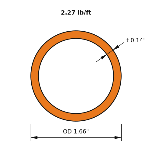 PIPE1-1_4STD