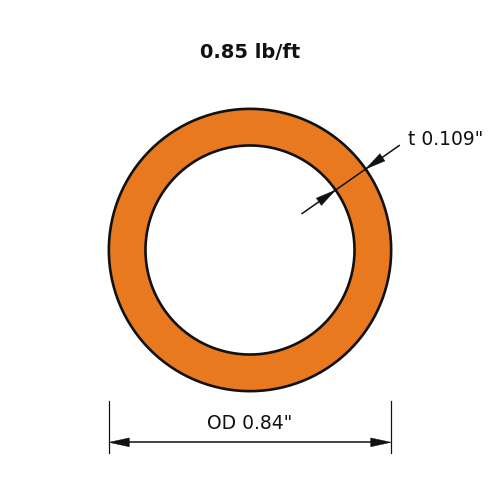PIPE1_2STD