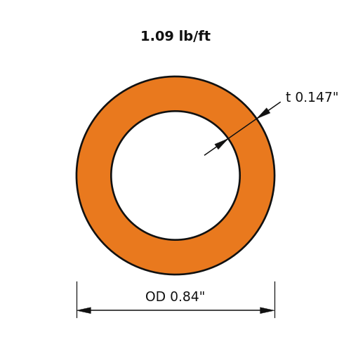 PIPE1_2XS