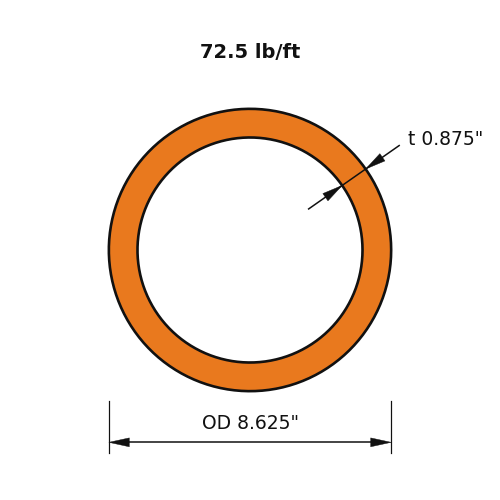PIPE8XXS