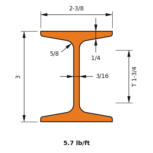 S3X5.7