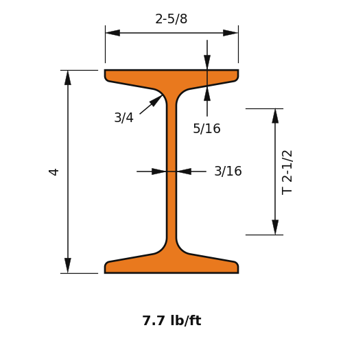 S4X7.7