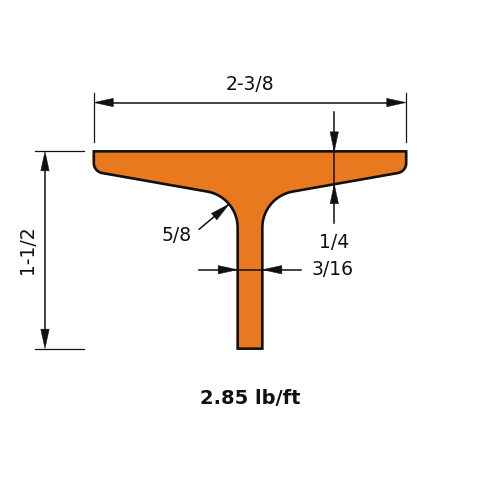 ST1.5X2.85