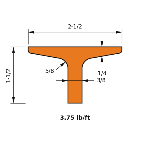 ST1.5X3.75