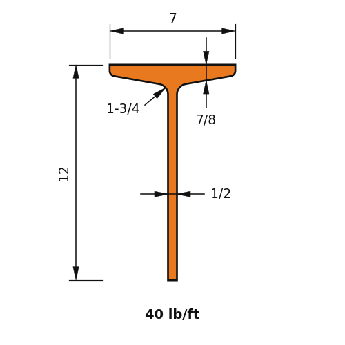 ST12X40
