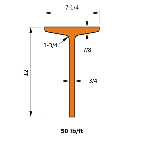 ST12X50
