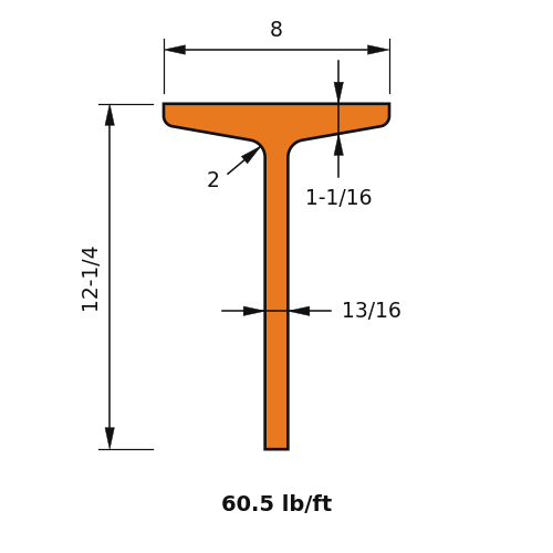 ST12X60.5