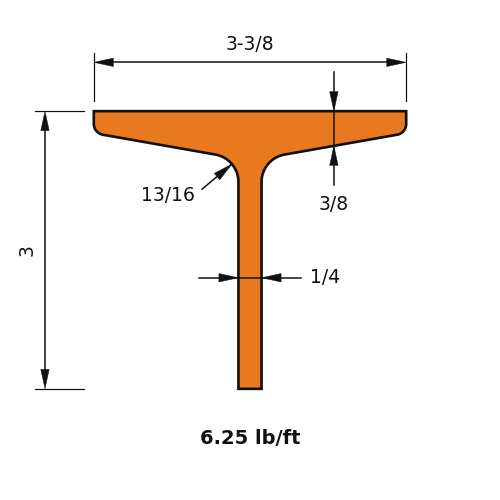 ST3X6.25