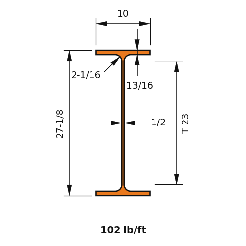 W27X102