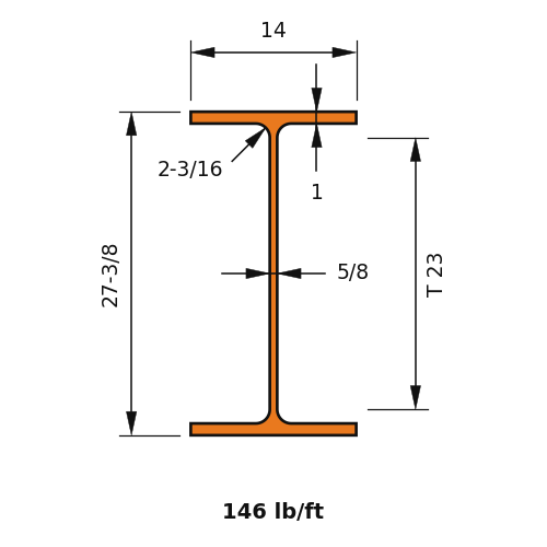 W27X146