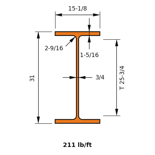 W30X211