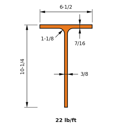 WT10.5x22