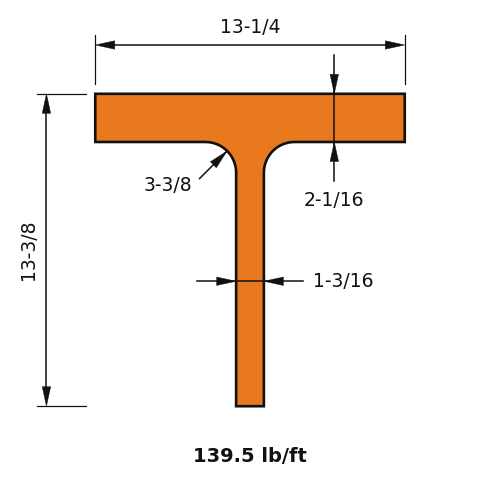WT12x139.5