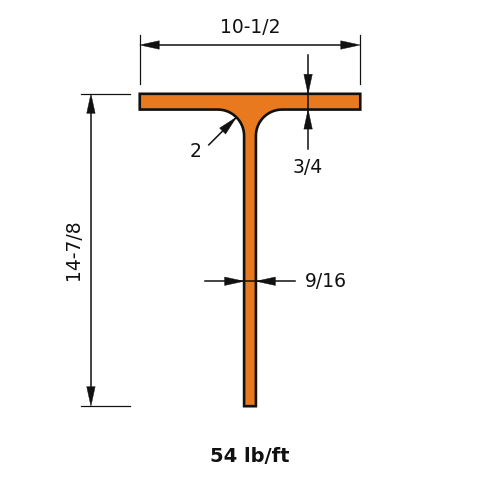 WT15x54