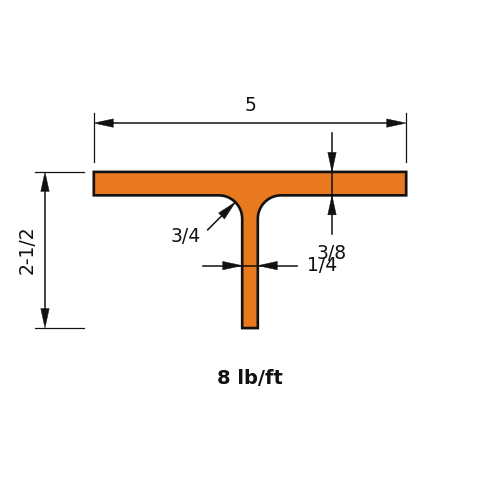 WT2.5X8
