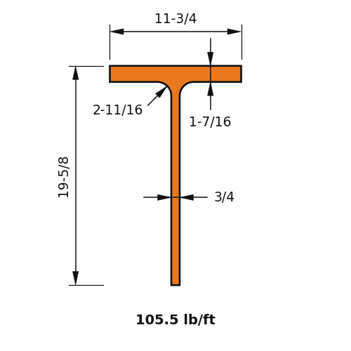WT20X105.5