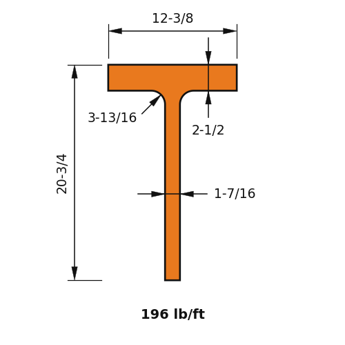 WT20X196