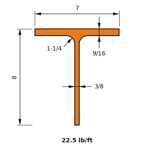 WT8X22.5