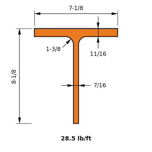 WT8x28.5